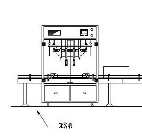 雙頭全自動(dòng)液體灌裝機(jī)